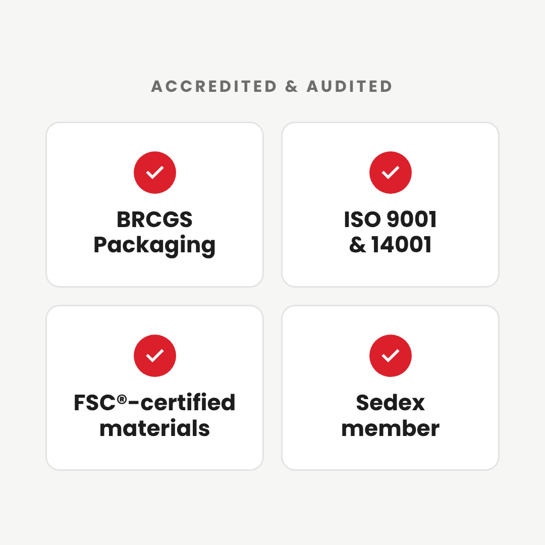 Four white squares showing accreditation icons for BRCGS, ISO 9001, 14001, FSC-certified materials, and Sedex membership.