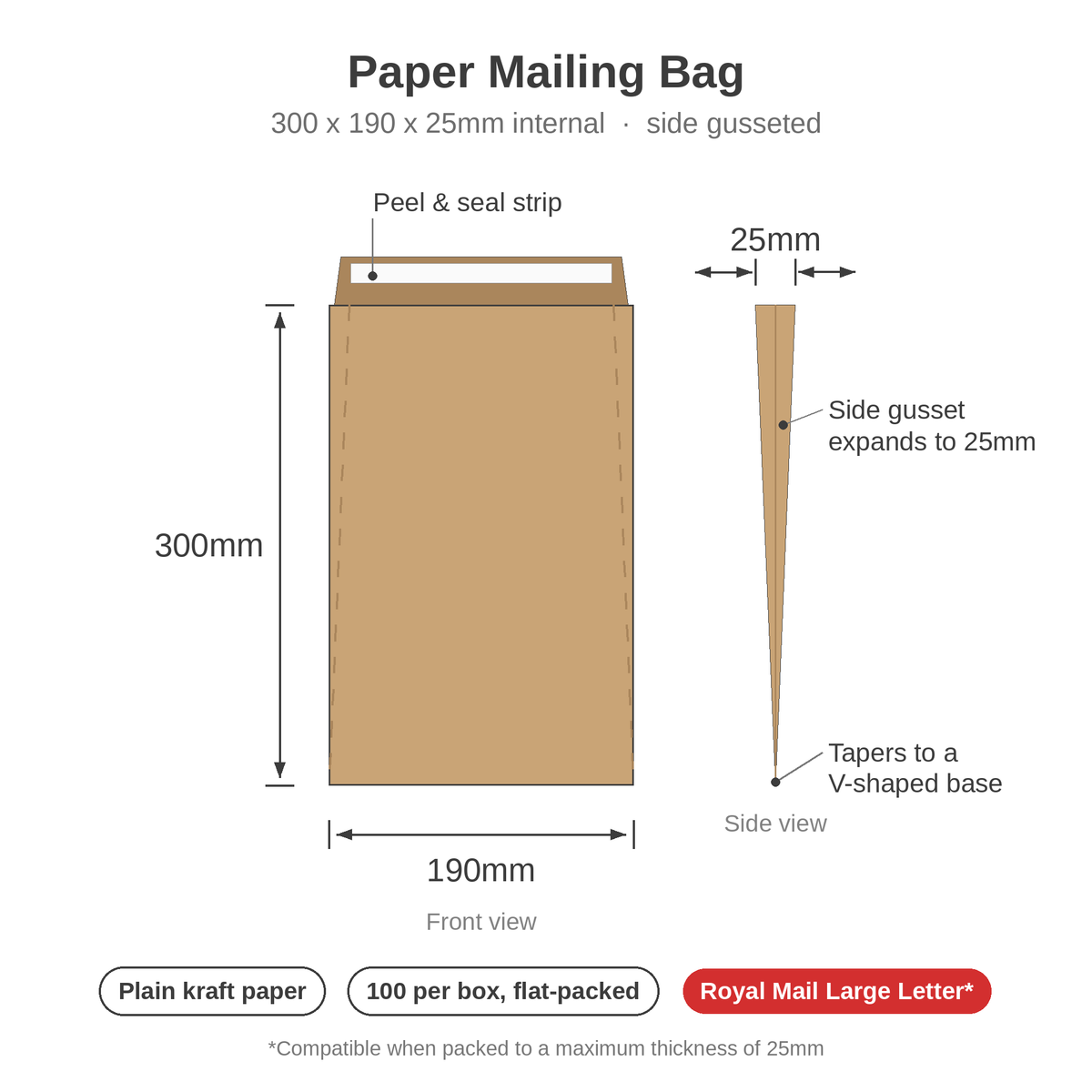 Diagram of the 300 x 190 x 25mm paper mailing bag showing peel and seal strip, 25mm side gussets tapering to a V-shaped base, Royal Mail Large Letter compatible when packed to 25mm